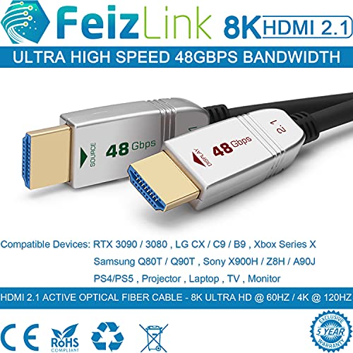 FeizLink 8K HDMI 2.1 Оптички Кабел 40 Стапки 4K 120HZ 8K 60Hz 48Gbps Динамички HDR10 / eARC/HDCP 2.3 ЗА RTX 4080 4090 3080 3090
