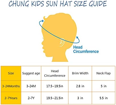 Чунг Бебе сонце заштита капа лето дете прилагодлива upf 50+ широк облик на вратот од вратот капачиња момчиња девојчиња 1-7 години