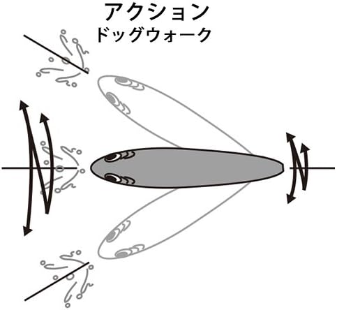Yo-Zuri R1153-Aj Hydro Pencil Floating Lure, бронза, 125мм 5 “