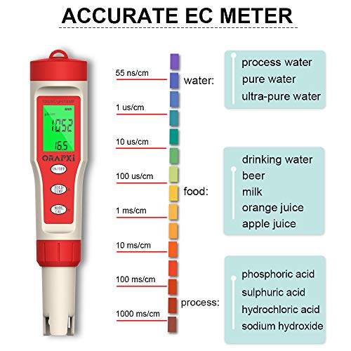 Дигитален мерач на pH со ATC: 4 во 1 pH TDS EC Temp - Orapxi pH тестер со голема точност на џебната големина PH мерење на pH за базен, лабораторија, аквариум, езерце, пиво