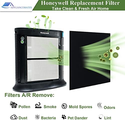 Appliancemates HPA200 Filters за замена за Honeywell R 2 пакет