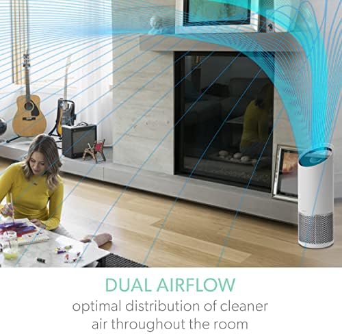 Трусенс Прочистувач На Воздух со Ув-Ц Светлина + Хепа Филтрација | Среден / Сензорпод / Монитор За Квалитет На Воздухот | Авто,