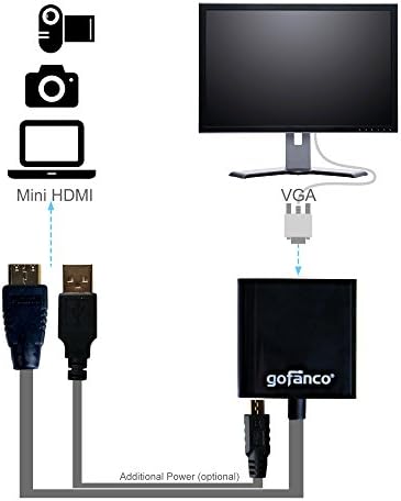 Гофанко Активен Мини HDMI ДО VGA Конвертор Со Микро USB Кабел За Напојување За Мини HDMI Овозможени Ултрабукови, тетратки, Таблети, Камери