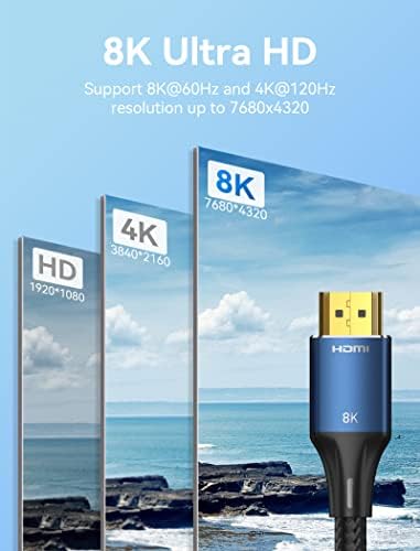 [Пакет] VENTION USB C Центар 7 во 1 USB C Центар Мултипорт Адаптер СО 8K HDMI Кабел 2.1
