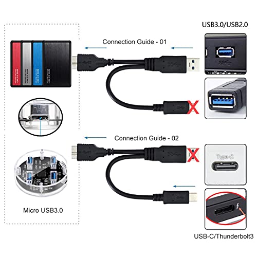 Chenyang Cy Тип-C USB-C USB 3.1 &засилувач; USB 3.0 Тип-Домаќин На Микро USB 3.0 Целна Комбо Кабел За Податоци За Диск