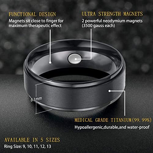 Jeroot Титаниум магнетски лимфен дренажен прстен и нараквица за жени, прстен за магнетна терапија и нараквица за артритис олеснување