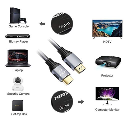 ConnBull 8K HDMI 2.1 Кабел 15ft Ултра Голема Брзина Кабел Поддржува 4K@120hz/8K@60hz Видео - 48gbps Пренос На Податоци Компатибилен СО PS5/PS4/RTX3080/3090/XBox/TV итн