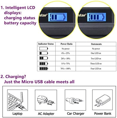 Battery Kastar Battery & LCD тенок USB полнач за Panasonic DMW-BCG10 и Lumix DMC-ZS1, ZS3, ZS5, ZS6, ZS7, ZS8, ZS15, ZS15, ZS19, ZS20, DMC-TZ7,
