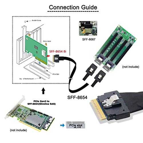 chenyang CY SFF-8654 8i 74Pin PCI-E Ultraport Slimline Sas Слим 4.0 До Двојна СФФ-8087 Мини Сас Кабел PCI-Express