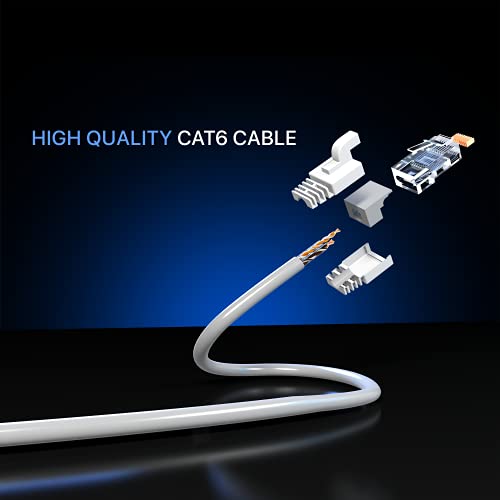 Maximm Cat 6 Ethernet кабел 75 ft, кабел CAT6, LAN кабел, Интернет кабел и мрежен кабел - UTP