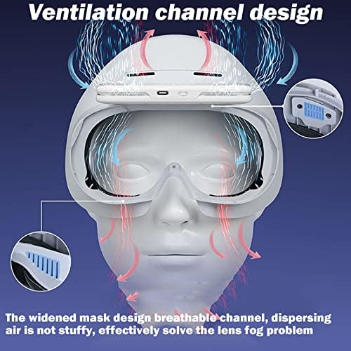 Покривање на лицето за ладење на вентилаторот за PICO 4 VR додатоци за слушалки меки дише за дишење на перничето за лице за лице, заменски