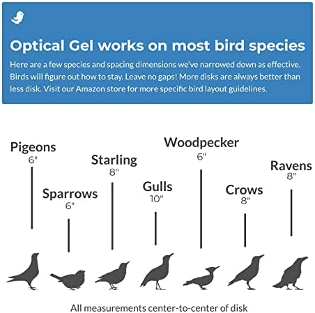 Оптички гел за птици · Ослободете се од птиците: гулаби, клукајдрва, галеби, врани, старлери, ластовички од кал на полици, знаци,