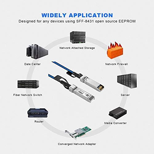 Chuangsuton 10g SFP+ DAC Cooper Cables за Mellanox MC3309130-00a Ethernet 10gbe 10gb/s SFP+ до SFP+ DAC 0,5M сино