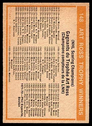 1972 година О-пи-чие 148 победници на трофејот Арт Рос Н.М.