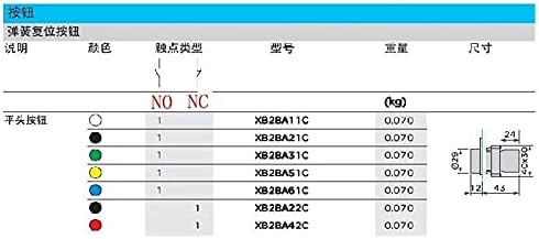HKTS 5PCS/LOT XB2-BA61 Сина самостојно ресетирање Моментарно испитување на копчето 1 N/O рамен прекинувач за копче Заменете