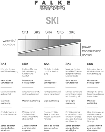 Стандардниот стандарден Sk2 K Kh