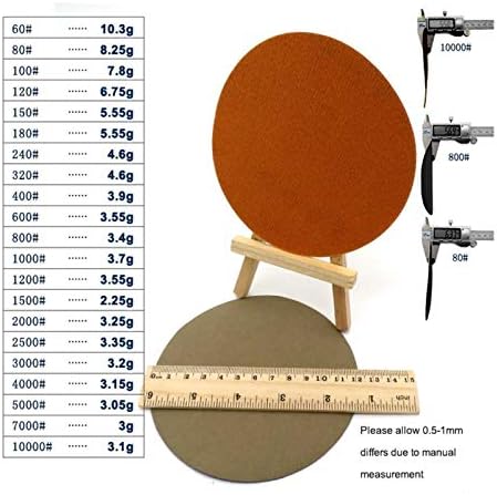 Средба со полирање од дрво метал 20 парчиња 5-инчи 125мм водоотпорна шкурка за шкурка и јамка за пескарење диск силикон карбид од 60