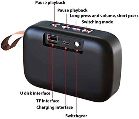 Говорникот на Tek Styz компатибилен со вашиот Videocon Ultra 50 Fabric Design 3W Playtime 6H Внатрешно, патување на отворено