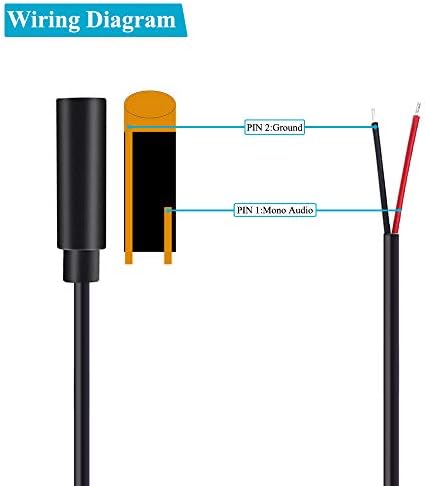 Замена на Fancasee 3,5 mm Femaleенски приклучок до голи жица Отворен крај TS 2 Пол Моно 1/8 3,5мм приклучок за приклучок за приклучок за приклучок за приклучок за аудио кабел за а?