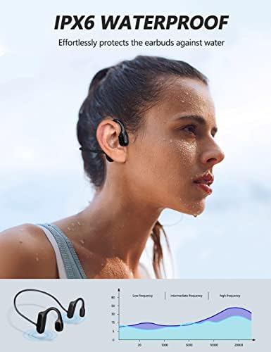 Слушалки за спроводливост на коските - Слушалки за безжични Bluetooth - Слушалки за отворено уво - Спортски слушалки за Bluetooth - Sweatproof за трчање и вежбање