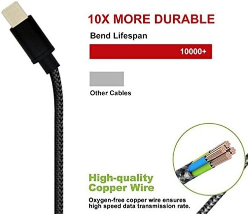 6FT USB кабел Тип -Ц полнач на кабел за напојување USB -C Долго плетенка компатибилен со Kyocera Duraforce Pro 2 - Duraforce Ultra 5G - Durasport 5G - Duraxe Epic - Duraxv Extreme