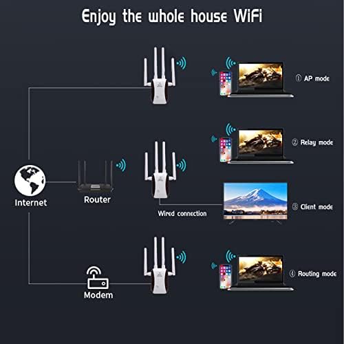 Delarsy WiFi Extender WiFi Booster 300Mbps WiFi засилувач WiFi Range Extender WiFi Repeater за Home 2.4Ghz On-Ly GV2