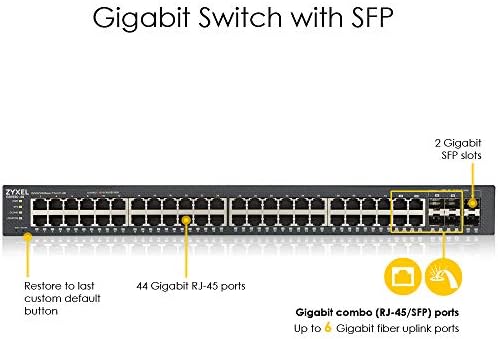 Zyxel 50 -порта Gigabit Ethernet Smart Switch - управуван, 4x SFP, опционално управување со облак на магли, RackMount, ограничена заштита на животниот век