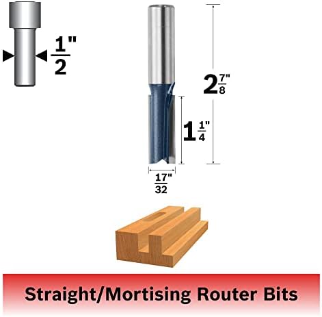 Бош 85257м 17/32 во. x 1-1/4 in. Карбид собра 2-флут директно малку
