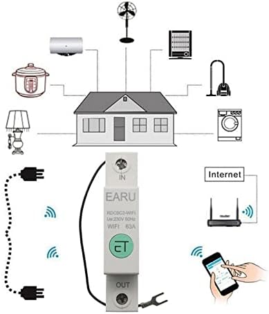 Jemita 1p DIN Rail WiFi Smart Energy Meter Consumpment ChWH Meter Circuit Switch Switch Relay Voltmeter за паметен дом