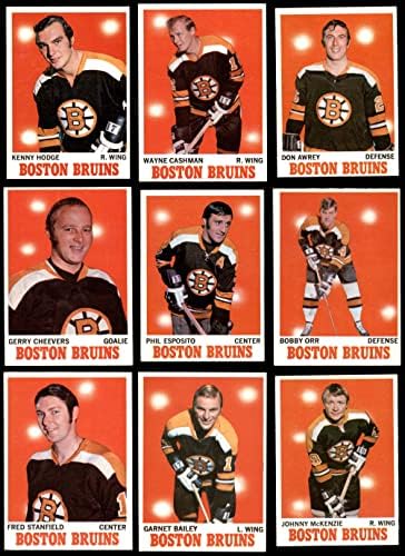 1970-71 Тимот на Топс Бостон Бруинс го постави Бостон Бруинс екс/планински Бруинс