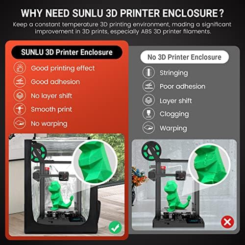 Патник за печатач Sunlu 3D и PLA 250G 3D пакет на филамента за печатач, постојана температура на 3Д печатење за влакно на 3Д печатач на ABS, Ender 3/3 PRO 3D Printer Bunder, големина 25,6 × 21,6 × 2