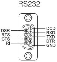 SystemBase - Направено во Кореја - USB до 8ports RS422/485 Сериски панел, DB9 Femaleенски, кабел 4.92ft Latching USB конектор Применет