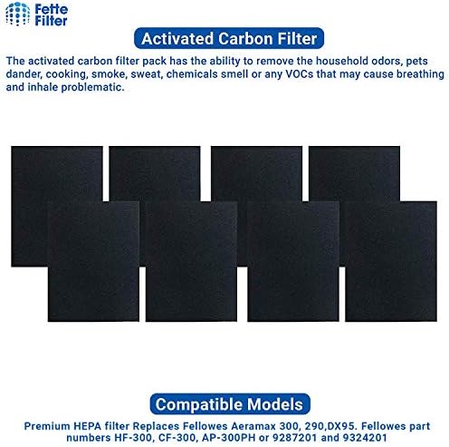 Fette Filter - HEPA филтер компатибилен со Aeramax 290 Aeramax 300 DX95 прочистувачи на воздухот содржат