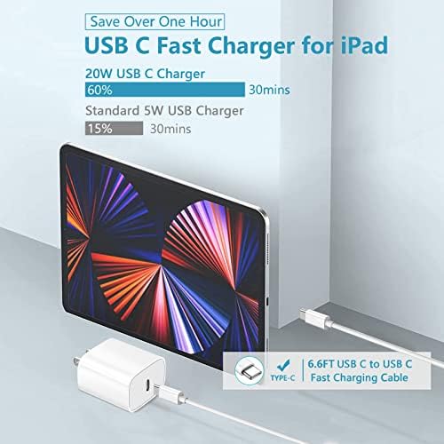 Брз полнач за iPad Pro, 20W USB C со 6,6ft ipad полнач за брзо полнење кабел за кабел за iPad Pro 12.9 5 -ти/4 -ти/3, 11 инч 3/2/1 -ви, iPad Air 5/4 -ти 10.9 во 2022/2020 година, нов iPad Mini 6 генерација