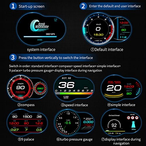 Гуангминг-Универзален Дисплеј За Глава На Автомобил ХАД Со Тест За Забрзување Тест За Сопирачка Аларм ЗА Преголема Брзина HD ЛЦД