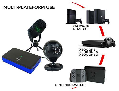 Субсонични - додатоци за пакување на струја за гејмери ​​и YouTubers со целосна HD видео за снимање видео, микрофон и HD камера