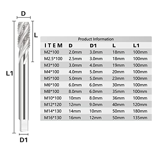 Навој допрете M2-M16 Машка метрика Должина на чешма 100-130мм Спирална флејта завртка за чешма за вежбање Бит за навој, алатка за алатки Допрете 1 парчиња
