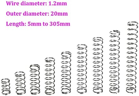 Изворите на компресија се погодни за повеќето дијаметар на жицата I жица 1.2мм компресија од не'рѓосувачки челик Пролет Надворешен дијаметар од 20мм Пролетната должи