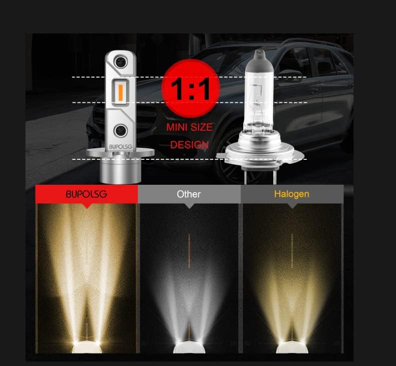 BUPOLSG H3 LED Сијалица За Магла 3000k Жолти Светла, 360% Екстремно Посветли Светилки За Магла CSP Чипови Светла, 24w нова надградба led