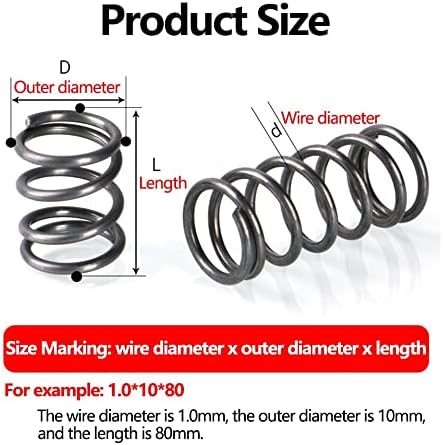 СИНКИ 5 парчиња Притисок За Апсорпција На Удари Компресија Цилиндрична Спирална Серпентина Компресирана Пружина Челик WD 2,5 mm Прилагодено,