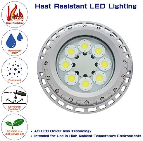 ЛЕД Светлина ОТПОРНА НА Топлина ОД 140W, Отпорна На Топлина Од 100°C, ЛЕД Светло СО Висока Температура СО Водоотпорна IP 67, Led Висока