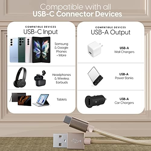Talk Works USB C кабел 6ft долг андроид Телефон Полнач Премиум најлон плетенка со тешки типови Ц Брзо полнење кабел за полнење за Samsung