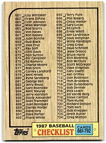 Проверка на списокот со топки во 1987 година #792 661-