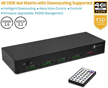 Гофанко Интелигентен 4х4 HDMI Матричен Прекинувач 4K 60HZ HDR СО Гласовна Контрола-YUV 4: 4: 4, 18gbps, Автоматско Намалување, EDID MGMT, Контрола преку Глас-RS232-IP-Контрол4, TAA