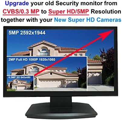 101AV 19,5 5MP Super HD TVI, AHD, CVI & CVBS 16: 9 Професионален монитор за безбедност, 1 HDMI, 2 влезови и излези од BNC, работа со Super