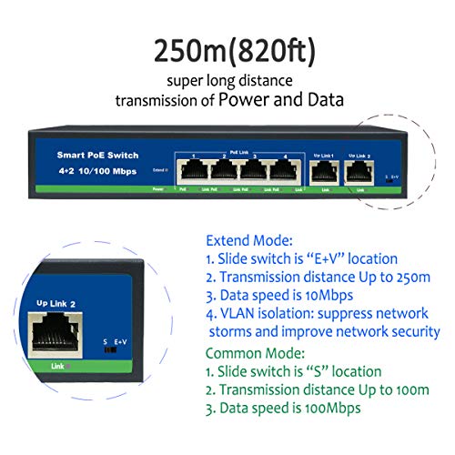 Anvision 6-Port Ethernet Switch со 4 порти на POE + 2 Uplink, 10/100Mbps IEEE802.3Af/at, Поддршка VLAN и продолжен режим