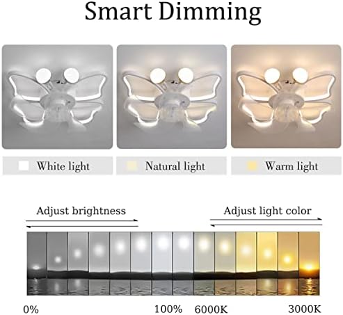 КРОДИ Тавански Вентилатори Со Светилки, Тивок Цвет Лустер Со Вентилатор Креативен Дизајн За Дневна Соба Спална Соба Тавански Вентилатор