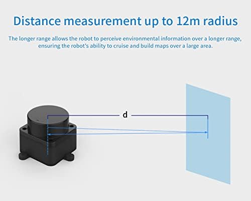 Вграден DTOF радар на innoMaker lidar 360 степени омни-насочено скенирање 25000 луксузни отпори на лет TOF време за време на поддршка ROS/ROS2