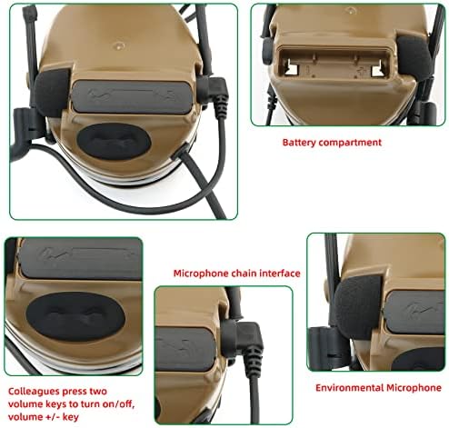 Hearfalcom comta III тактички воздушен спортски шумска бучава пикап силиконски слушалки за стрелање