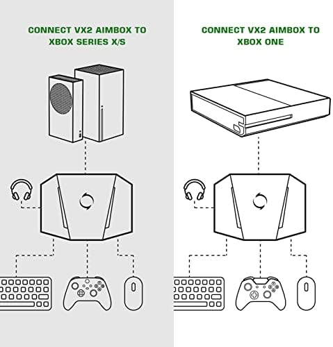 Конвертор на глувчето DILWE тастатура, приклучок за конвертор на глувчето за глувче и адаптер за контролор на игри со 3,5 мм звук приклучок за Xbox One за PS4 за Switch